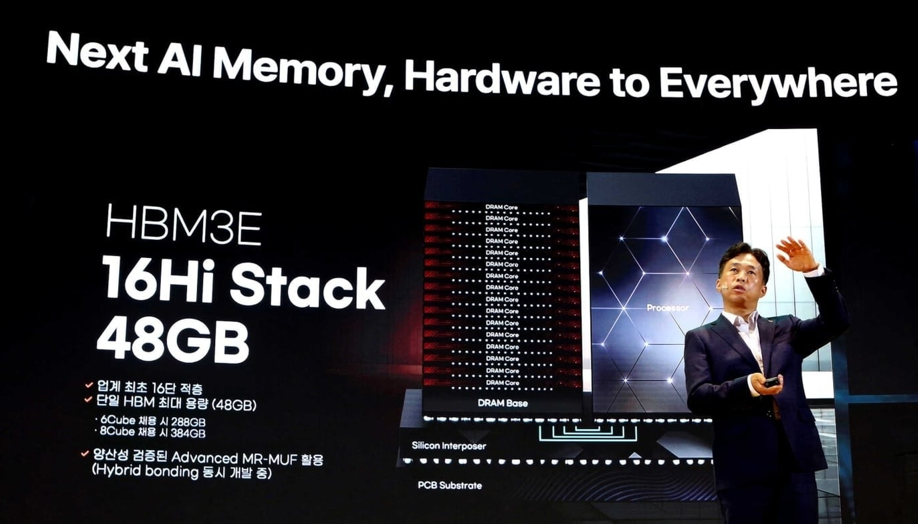 Semiconductor Weekly — Mar 10, 2026